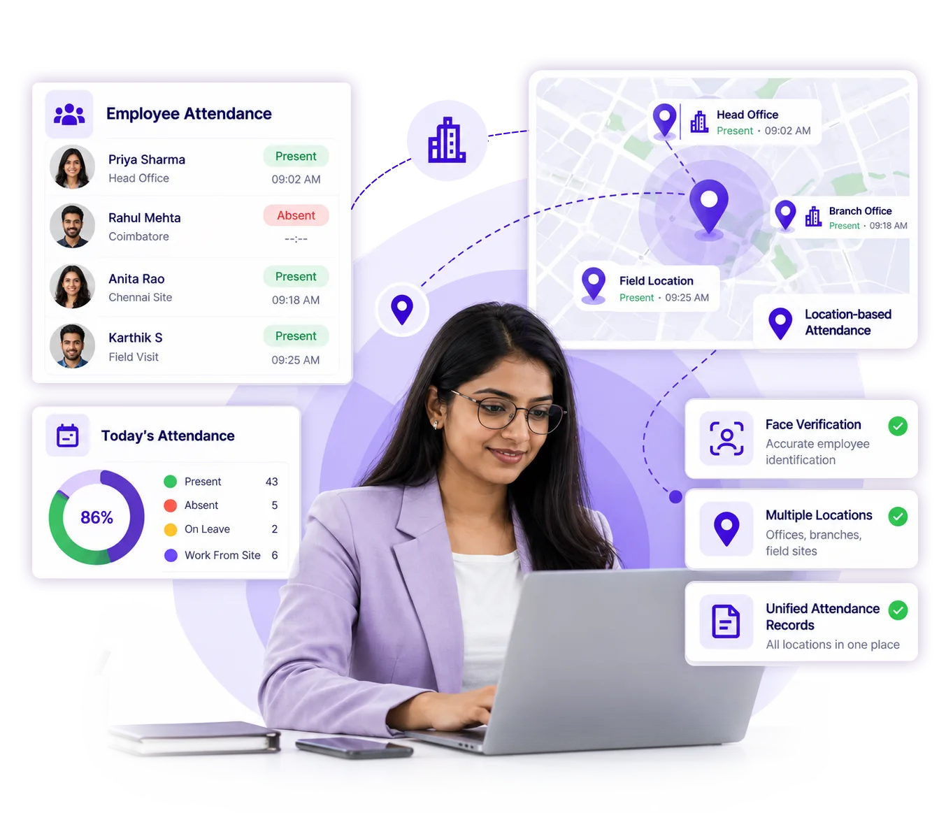 AttinSync Geo Location Attendance