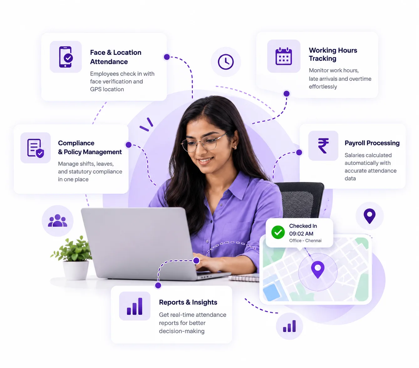 AttinSync Location Based Attendance
