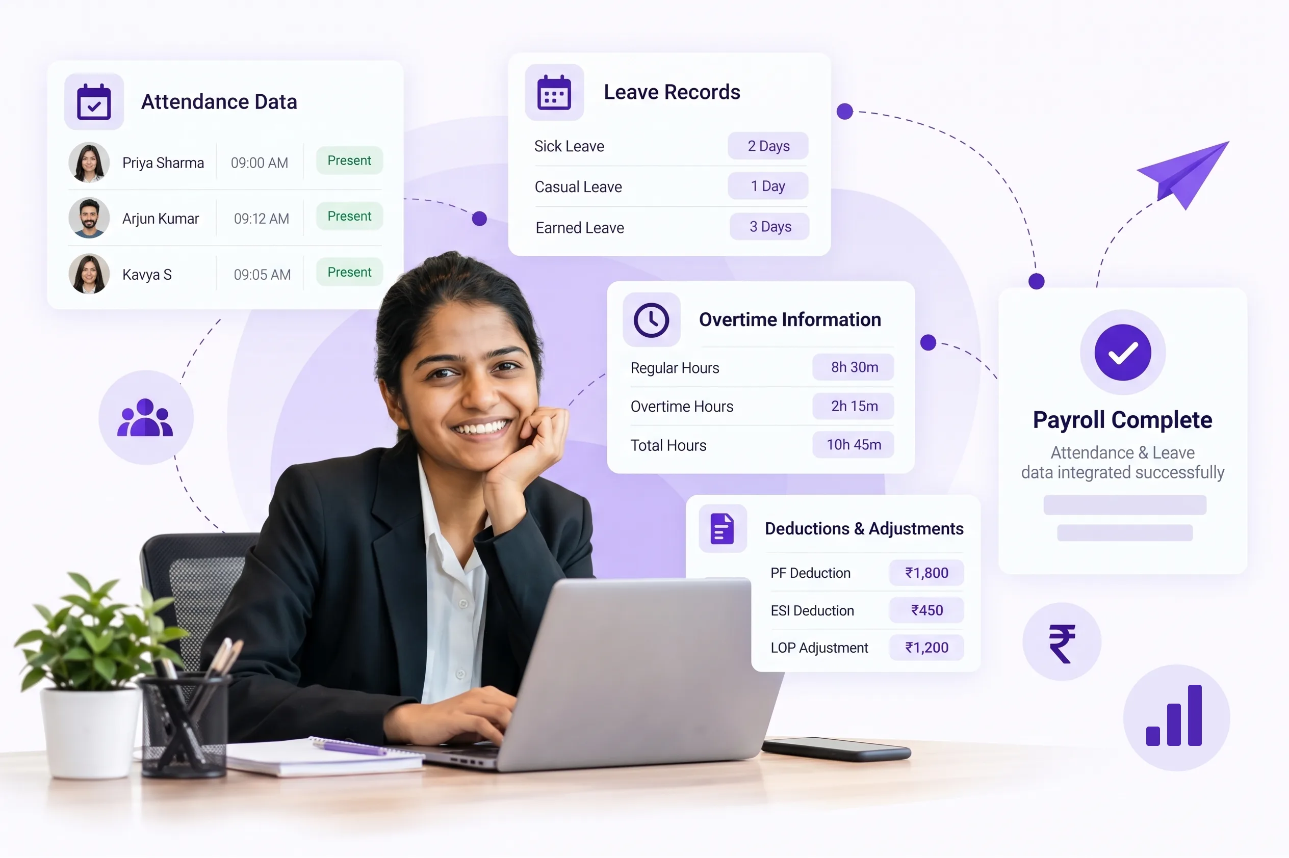 AttinSync Attendance and Payroll Integration