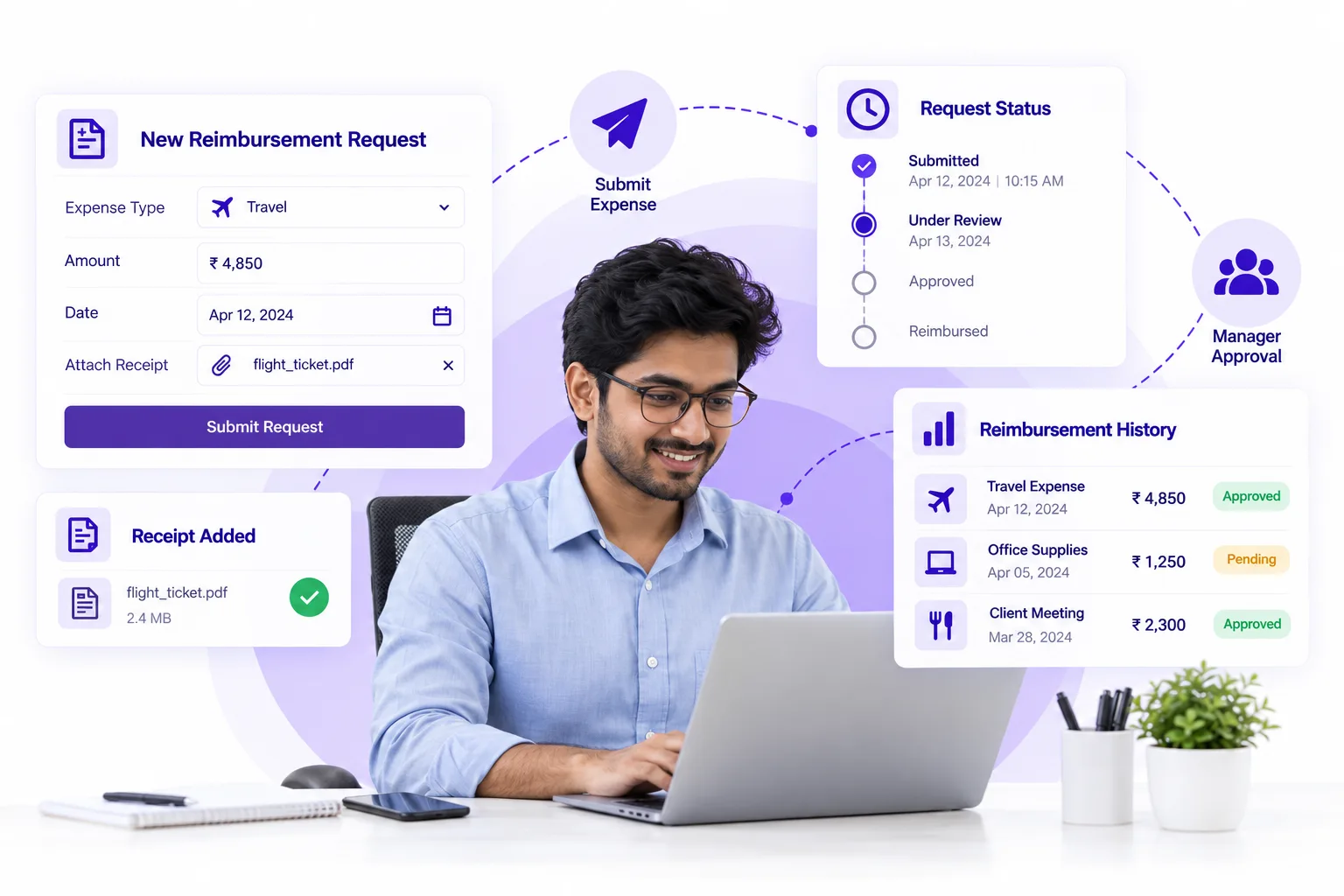Attinsync Workforce Management