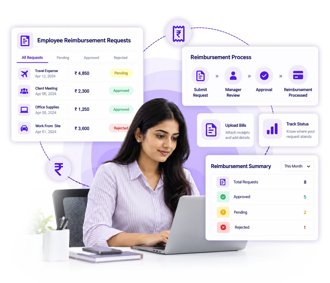 Manage Reimbursements With AttinSync