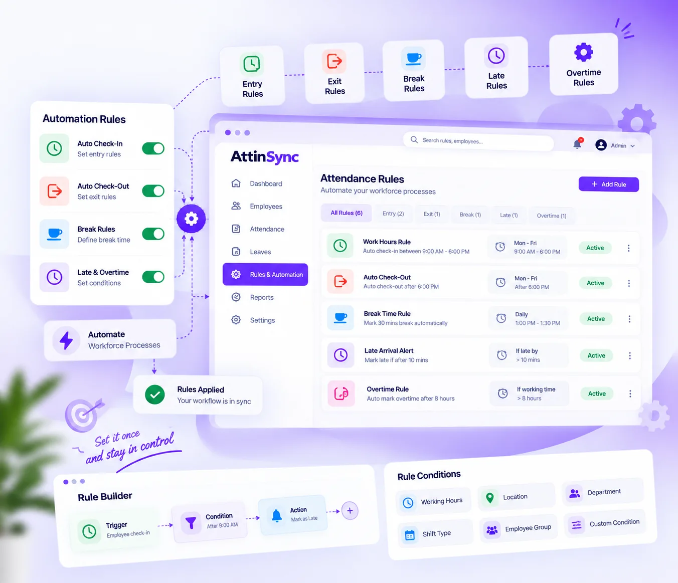 AttinSync Attendance Automation