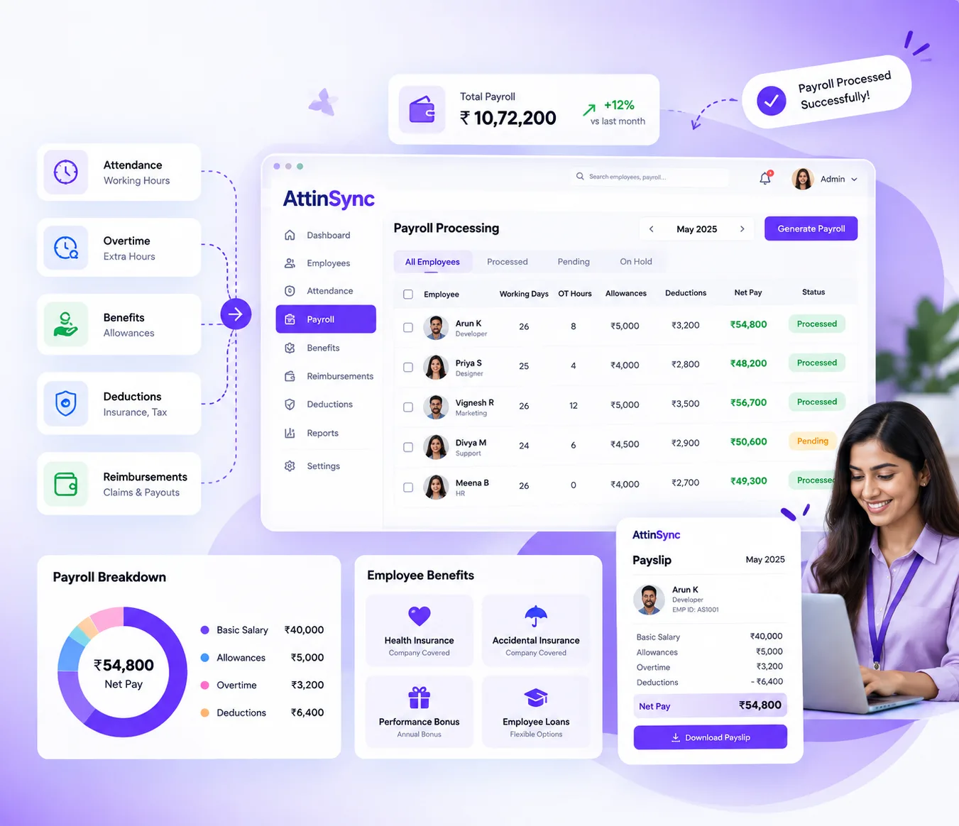 AttinSync payroll and benefits management