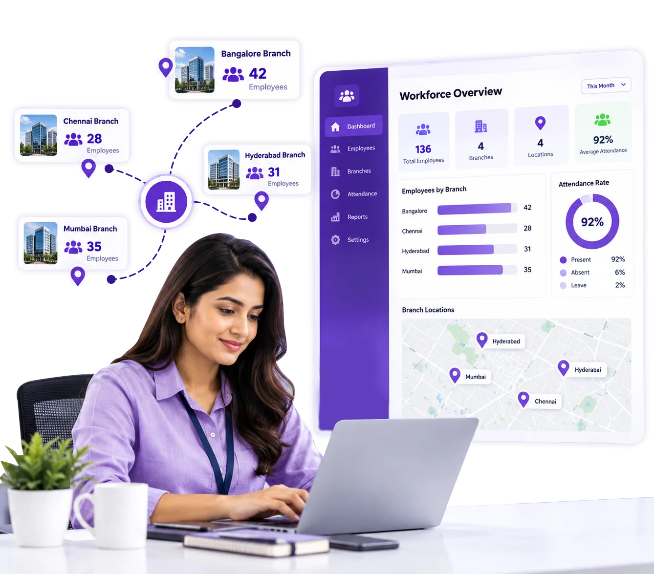 Multi branch employee workforce management