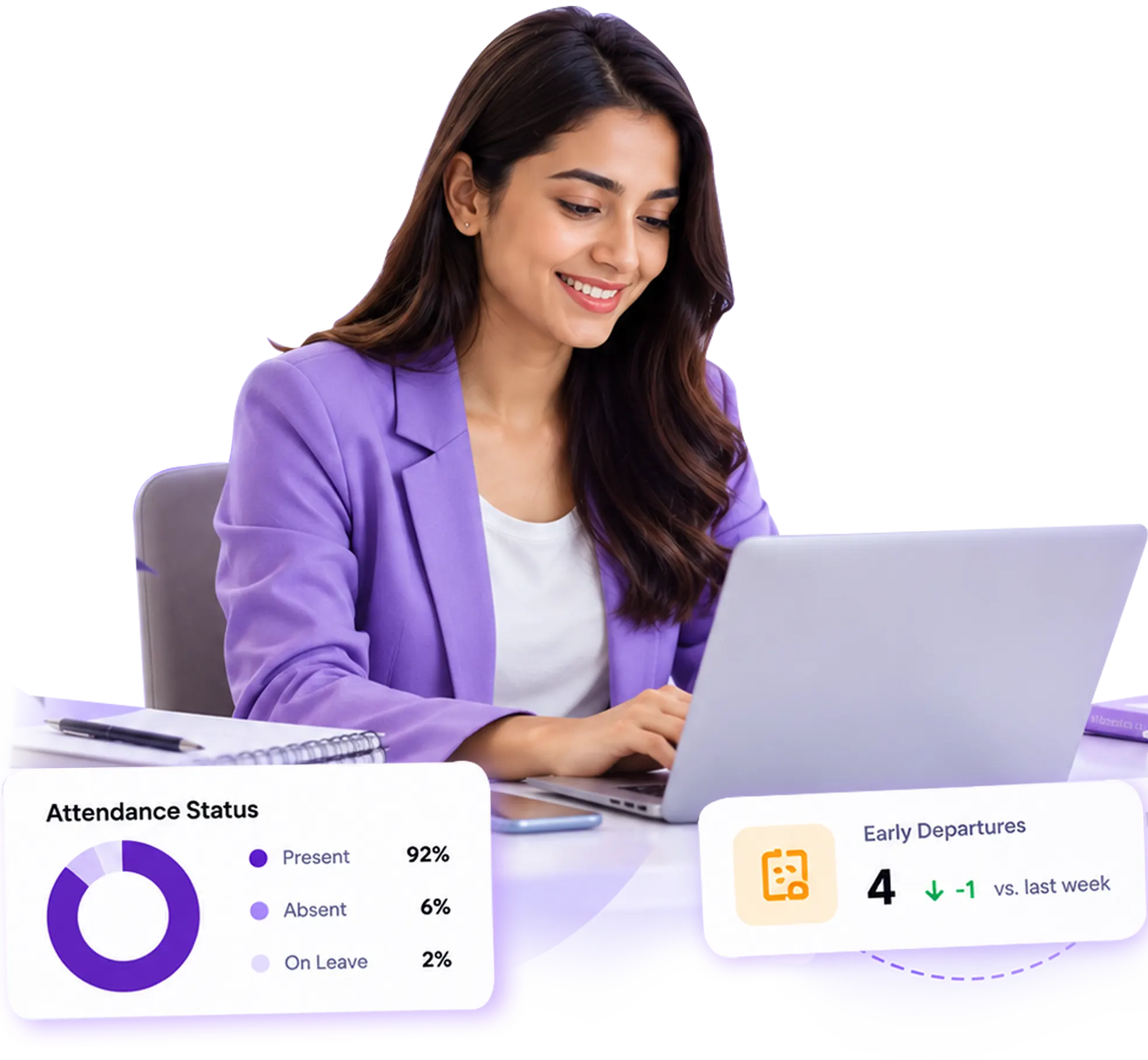 AttinSync workforce management solutions