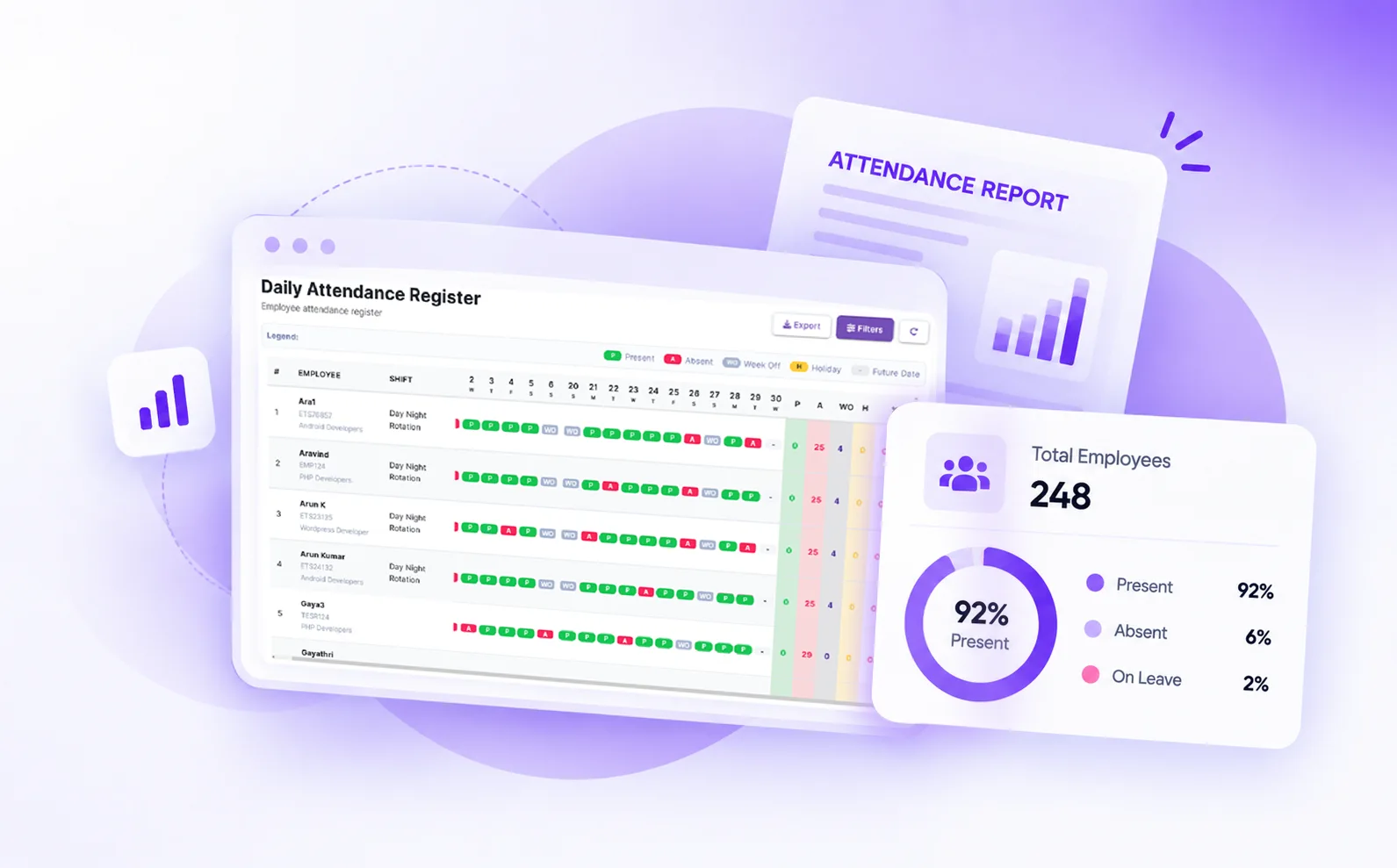 Attendance Reports
